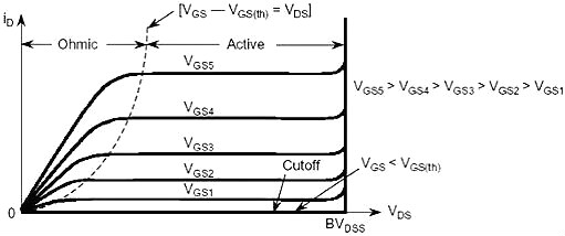 mos管規(guī)格書參數(shù)