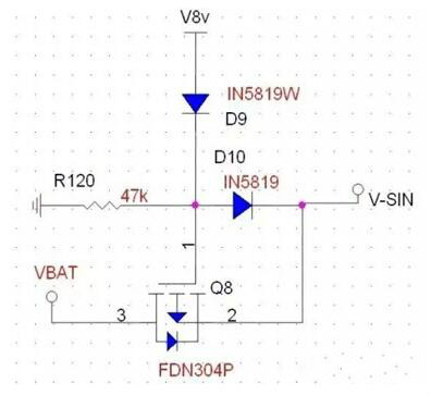 MOS開關管，MOS管