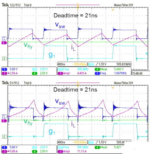 MOS管,開關電流，MOSFET
