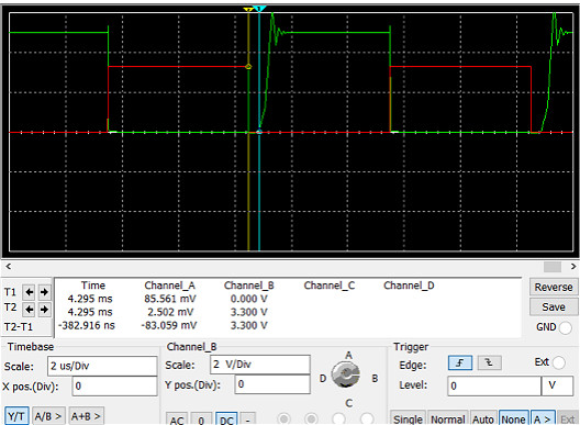 MOS管、三極管、電平轉換電路