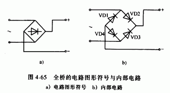 全橋整流橋，半橋整流橋堆