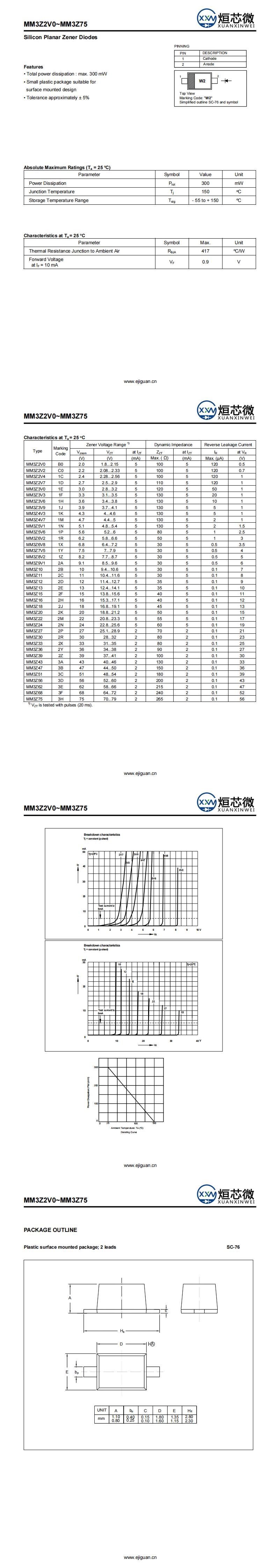 MM3Z47穩壓二極管
