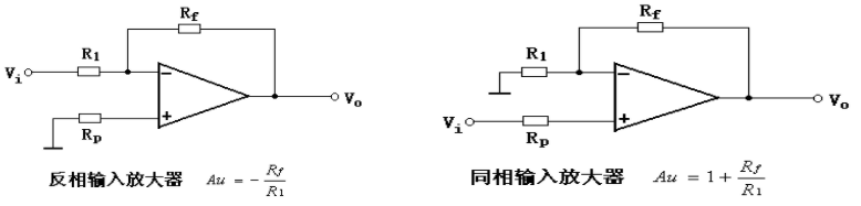 運算放大器計算公式