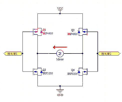 場效應管 電機驅(qū)動