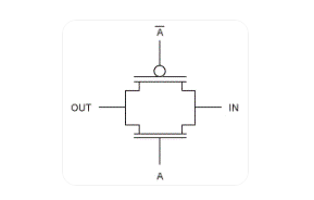 傳輸門符號(hào),工作原理,作用,傳輸門電路圖