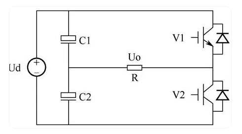 全橋逆變與半橋逆變區別