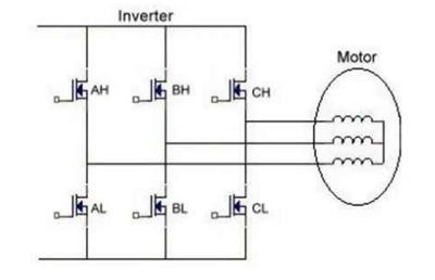 電動(dòng)車(chē)控制器原理