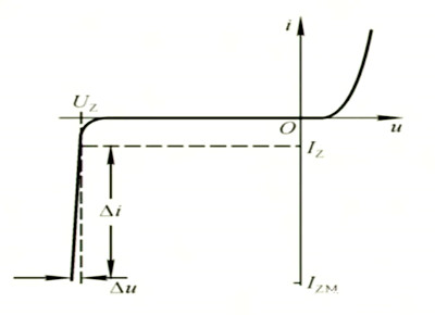穩壓二極管原理