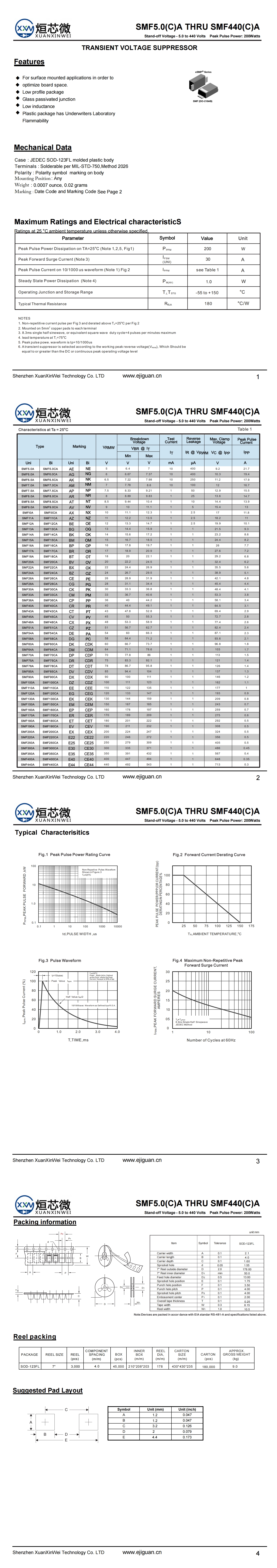 SMF400CA